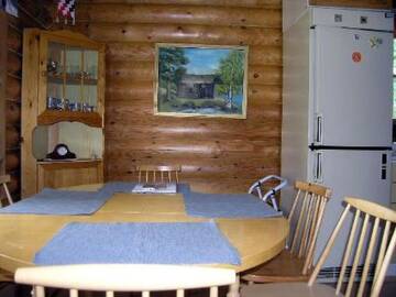 Фото номера Дом для отпуска Дома для отпуска Holiday Home Petäjäniemi г. Saari 41